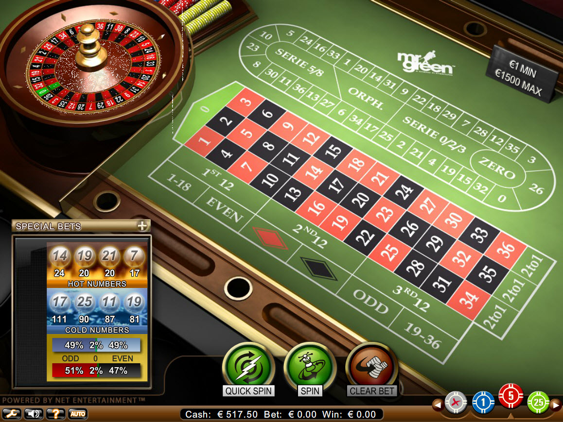 Casino en ligne Belgique : êtes-vous prêt à changer votre moyen de divertissement actuel pour un autre meilleur ?